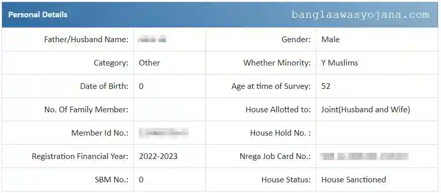 Awas Housing Beneficiary Details 2025 Check Online