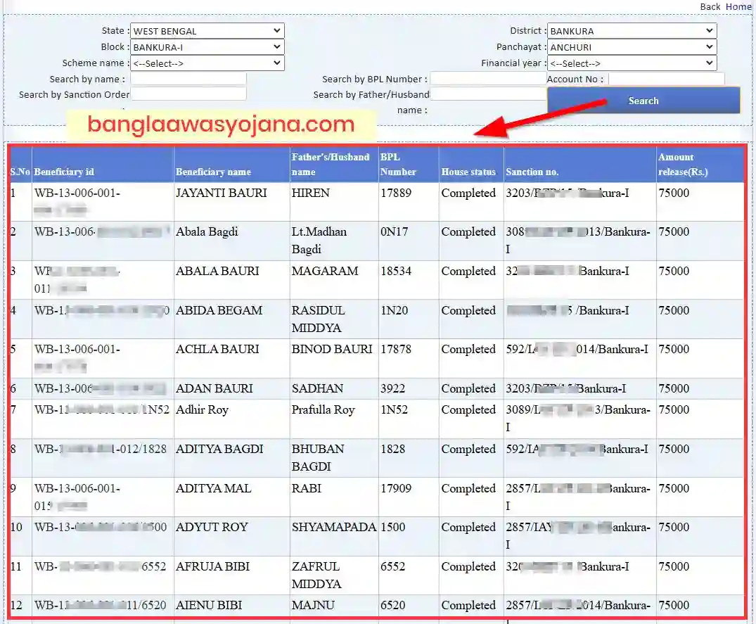 Alipurduar Awas Yojana List