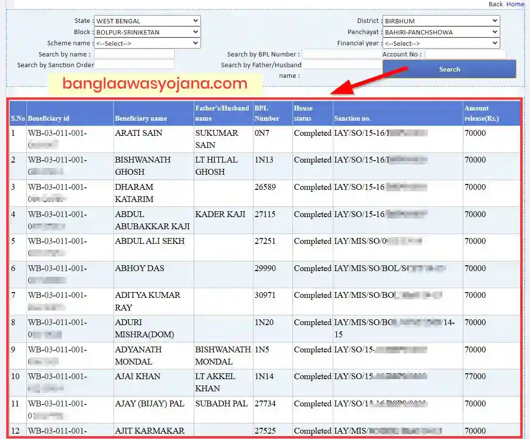 Alipurduar Awas Yojana List