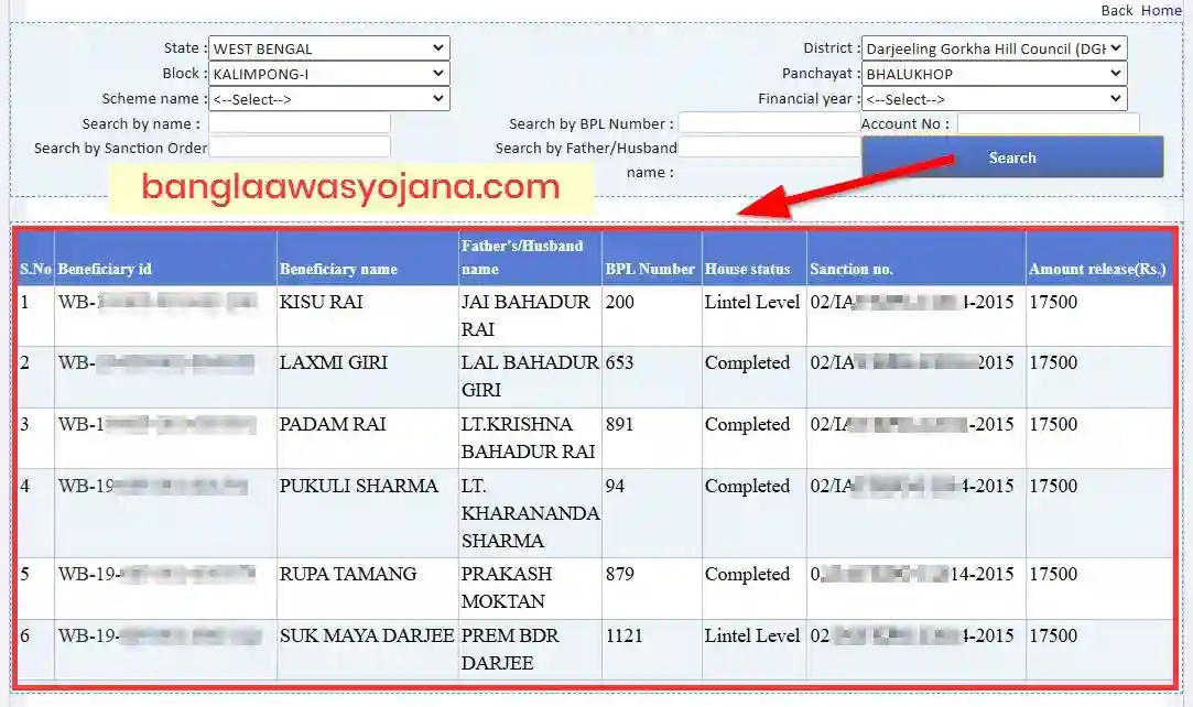 Alipurduar Awas Yojana List