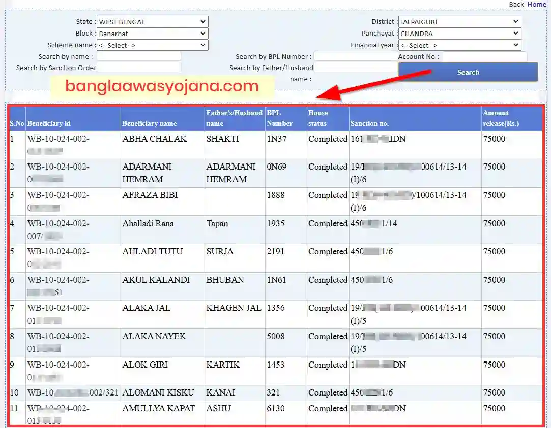 Alipurduar Awas Yojana List