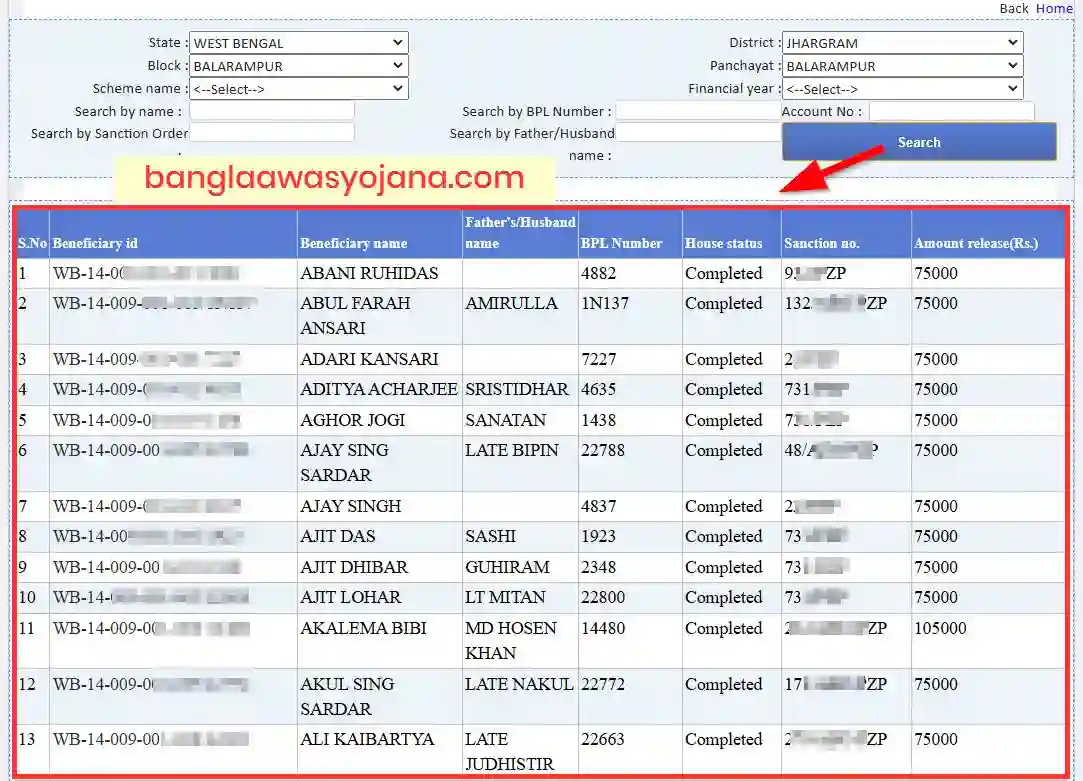 Alipurduar Awas Yojana List