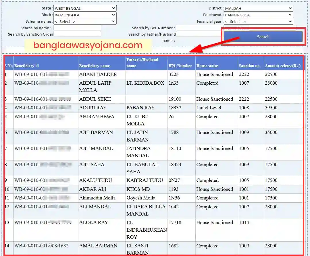 Alipurduar Awas Yojana List