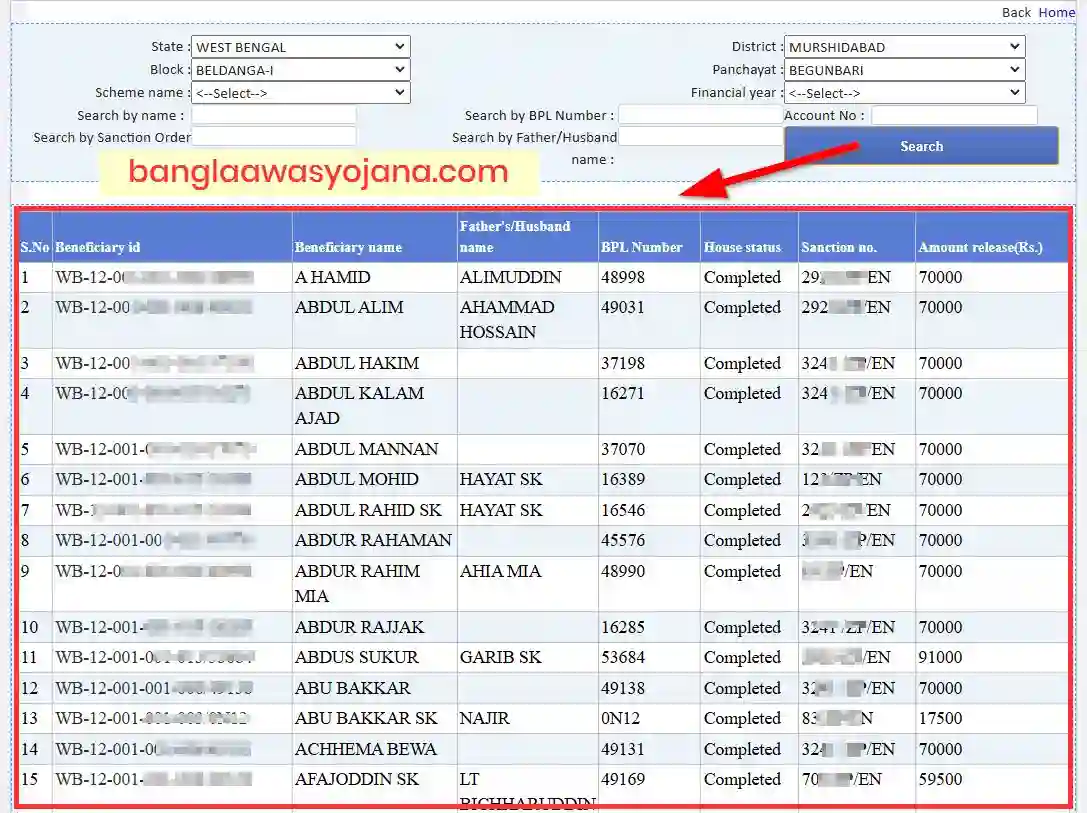 Alipurduar Awas Yojana List