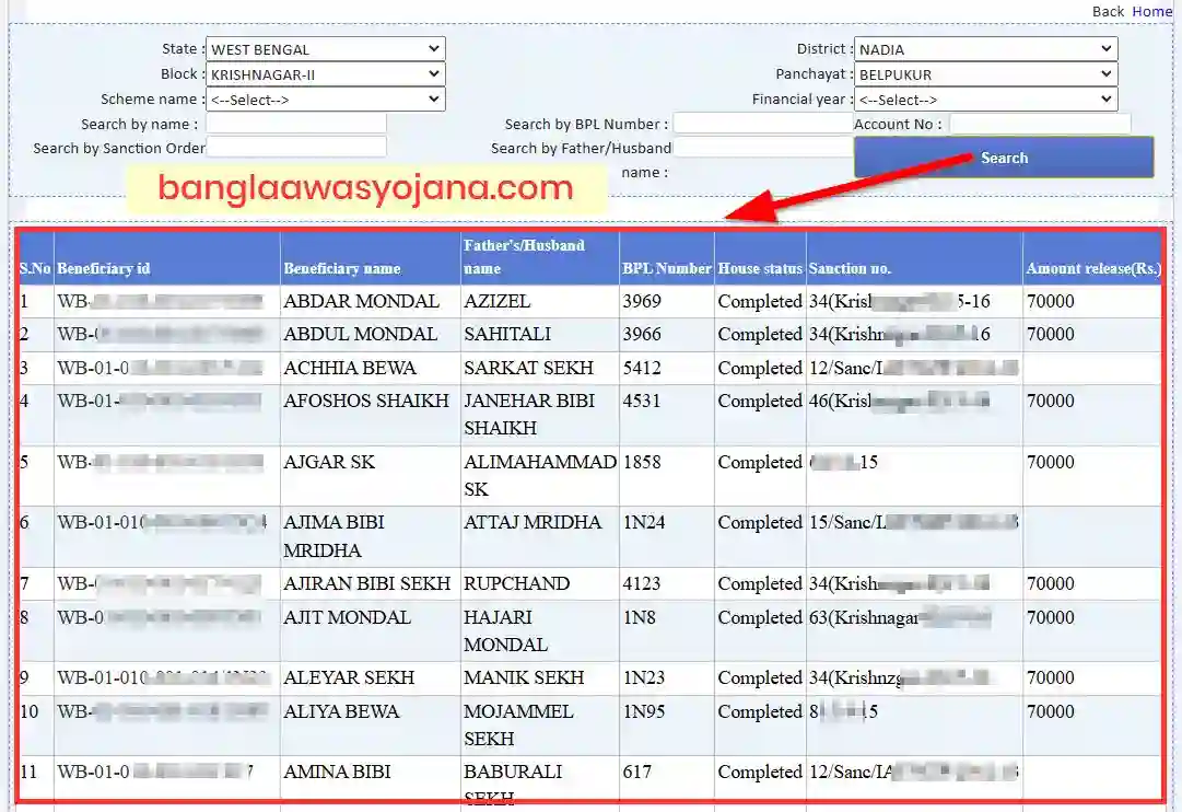 Alipurduar Awas Yojana List