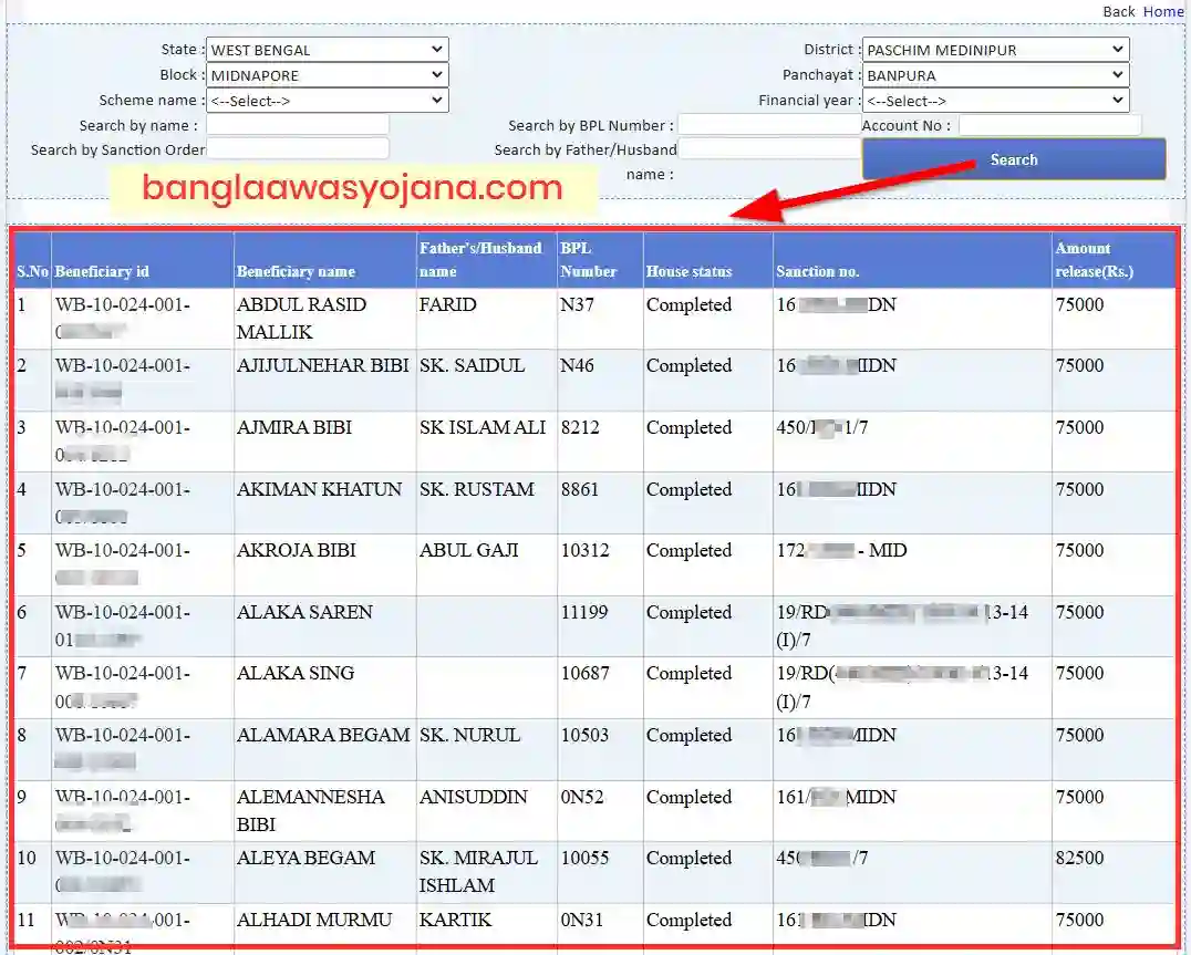 Alipurduar Awas Yojana List