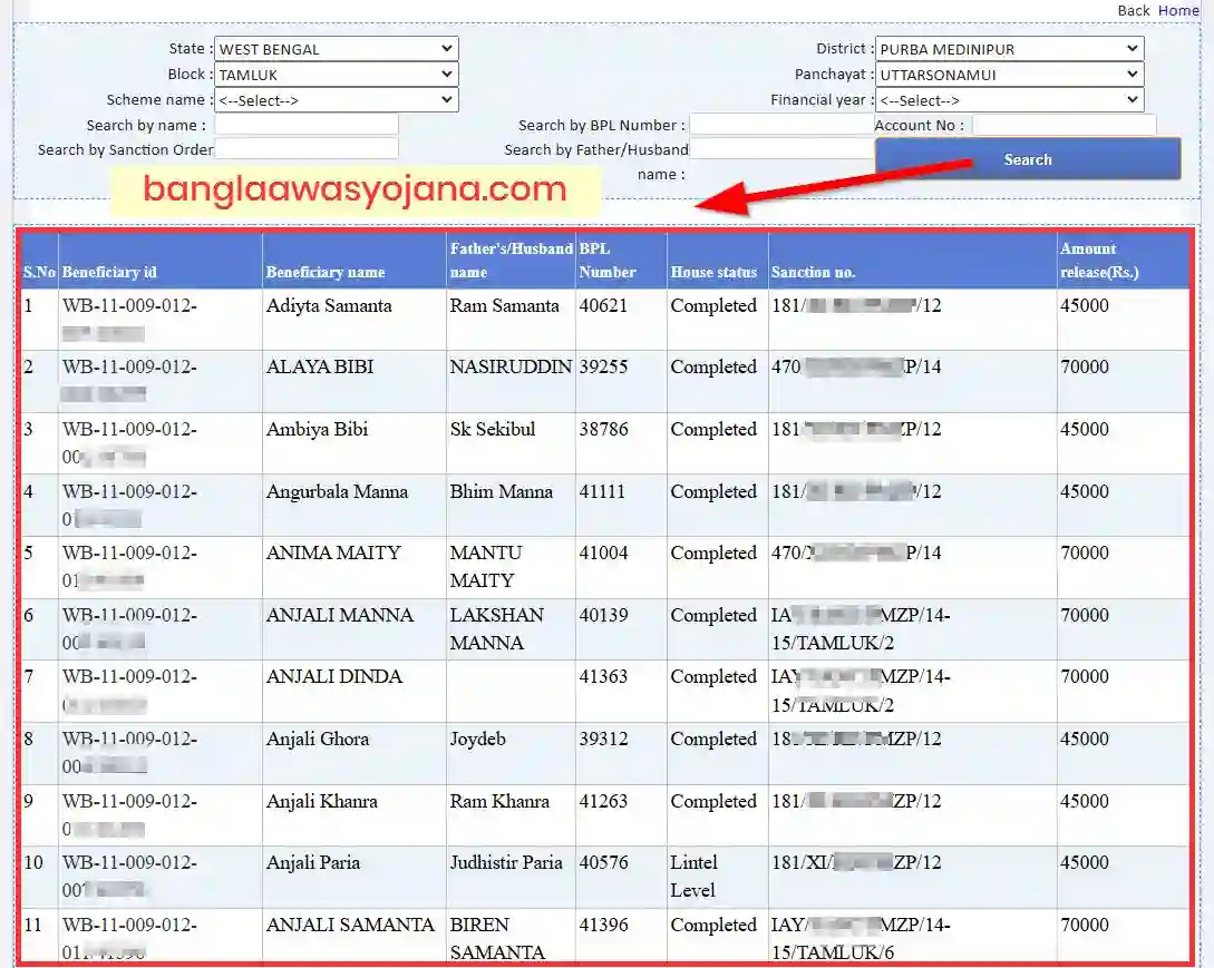 Alipurduar Awas Yojana List