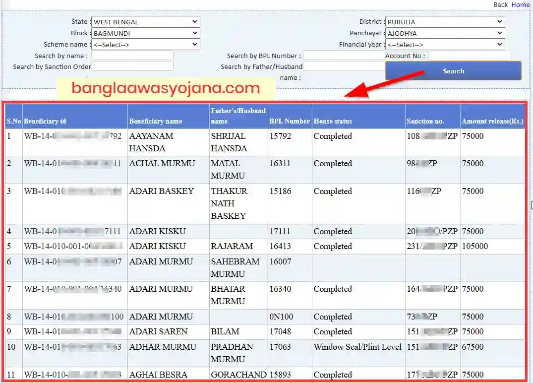 Alipurduar Awas Yojana List