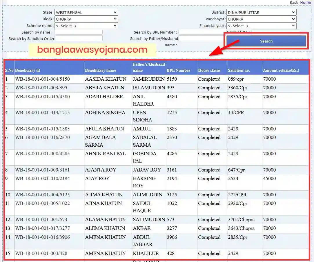 Alipurduar Awas Yojana List